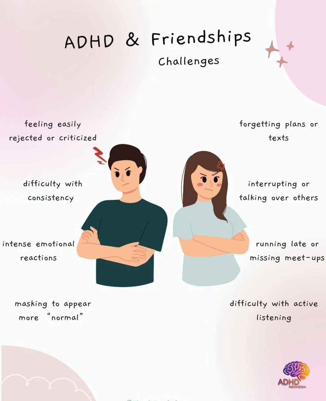 ADHD pada Anak Sekolah: Tantangan dan Pendampingan di Kabupaten Pasaman