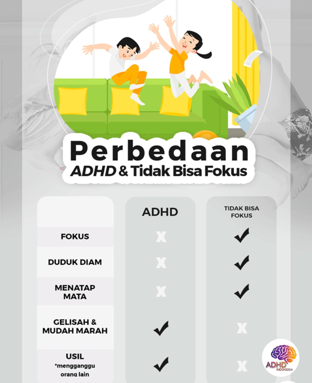 Apa Itu ADHD? Panduan Edukasi untuk Orang Tua di Kabupaten Pasaman