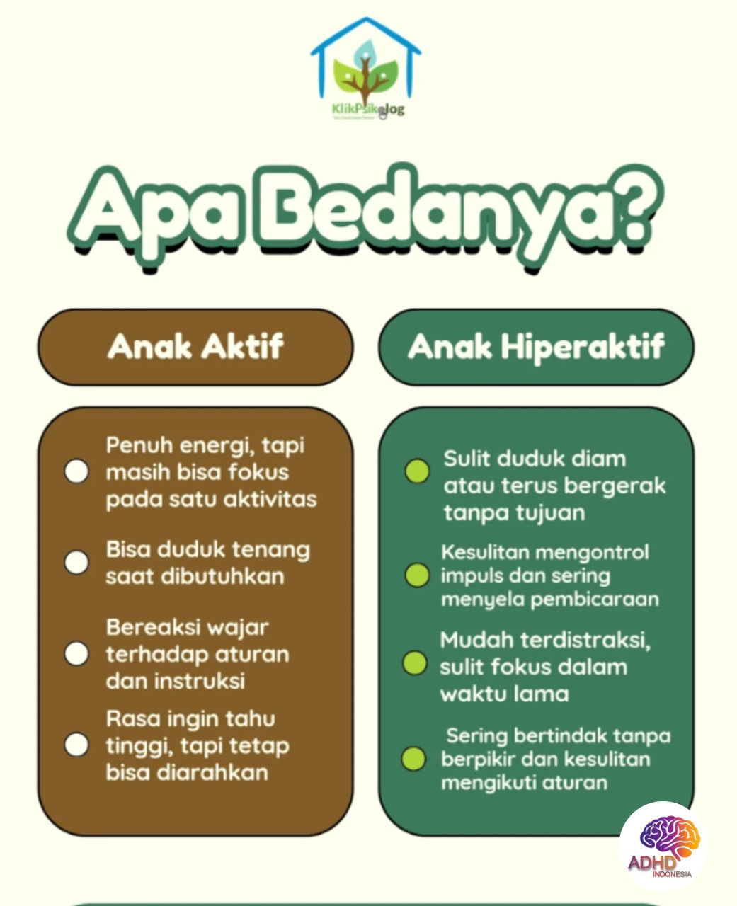 Perbedaan Anak Aktif dan ADHD yang Perlu Dipahami di Kabupaten Pasaman