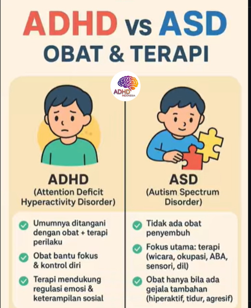 Terapi ADHD: Informasi Awal yang Perlu Diketahui Orang Tua di Kabupaten Pasaman
